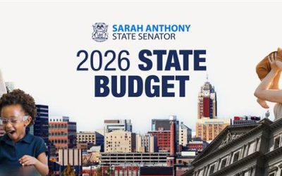 💰Sarah’s Budget Breakdown